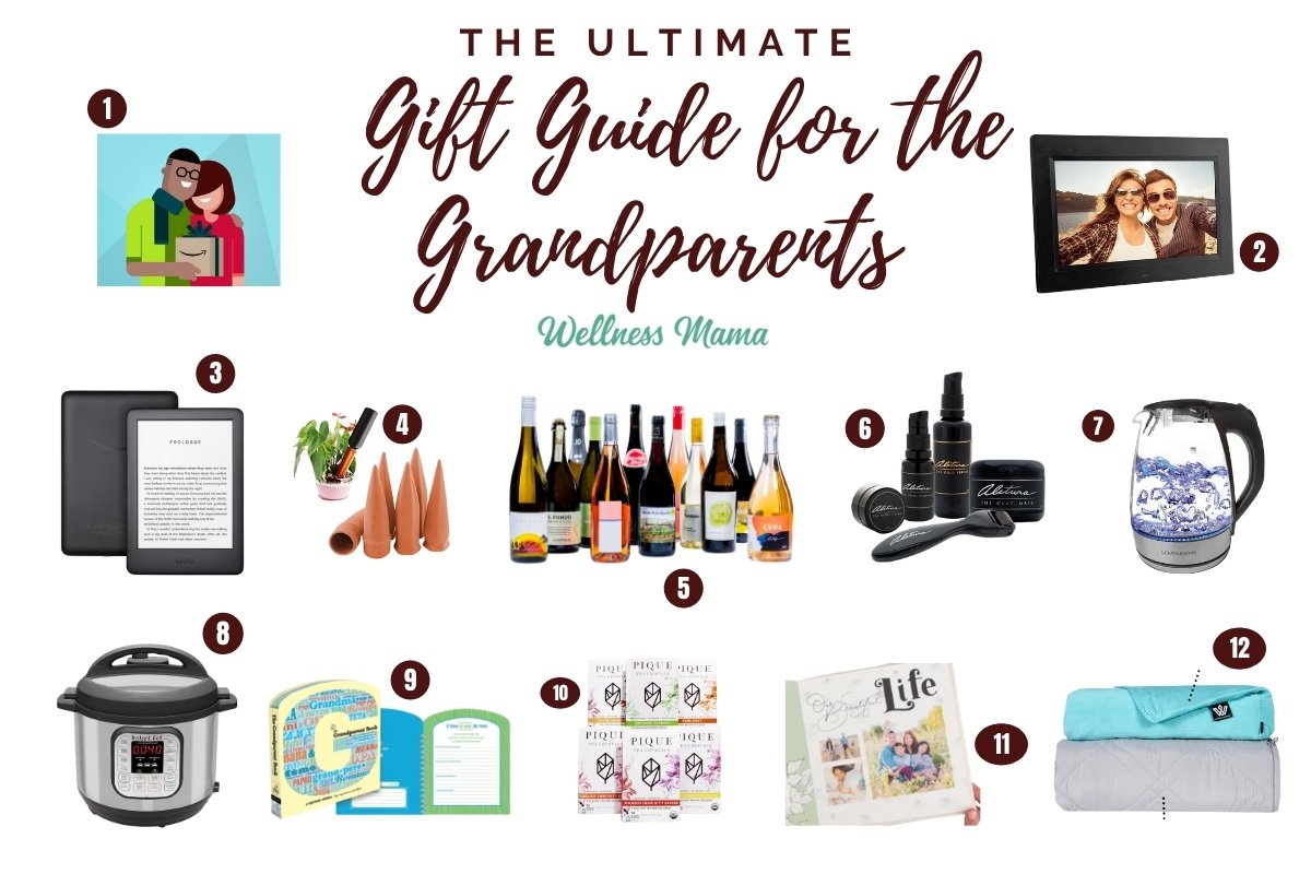 Gifts ideas for grandparents